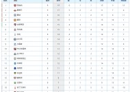 kaiyun电竞-赫塔菲主场在哪