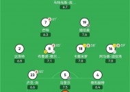 kaiyun电竞-切尔西和阿森纳