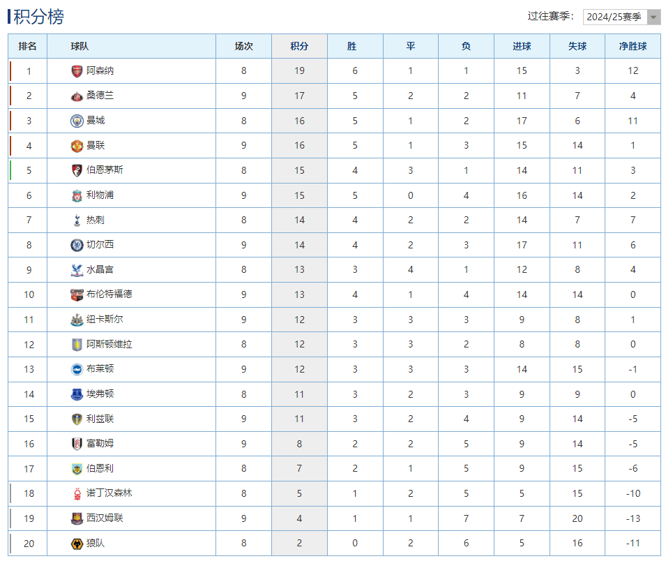 kaiyun电竞-赫塔菲主场在哪  第1张